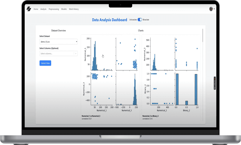 DataHarbor, Data Analysis Platform project screenshot